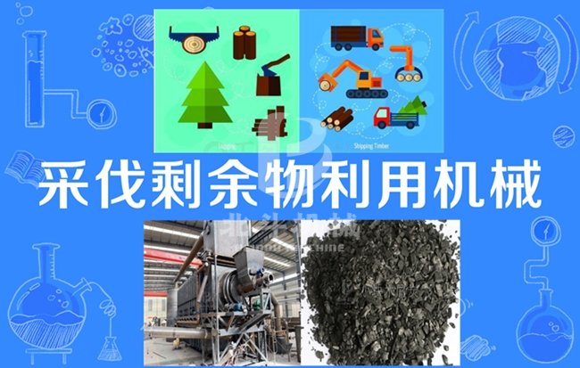 微信二维码
