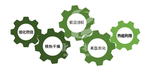 继续了解九游官方网站最新版下载采用先